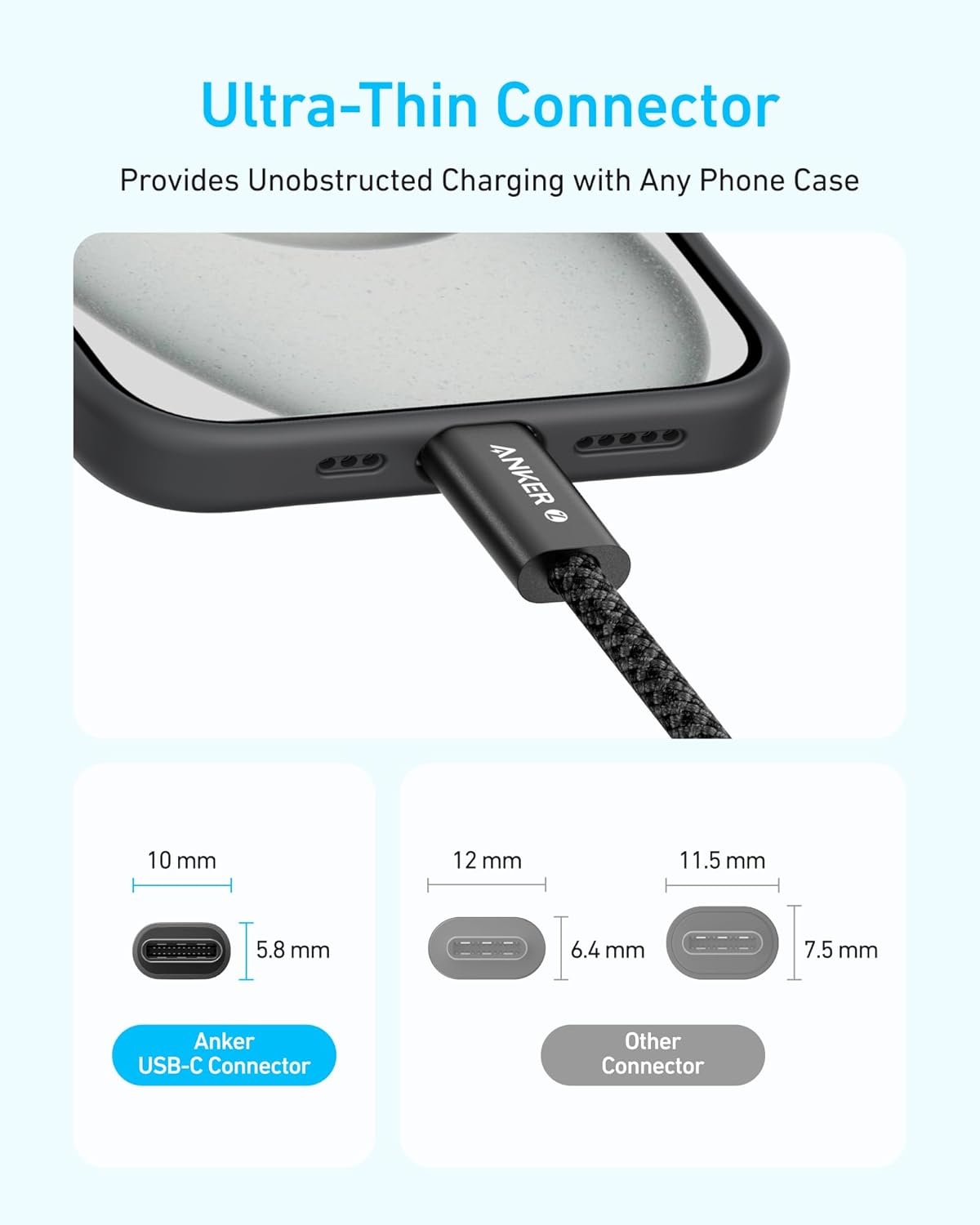 Anker Zolo USB-C to USB-C Cable 240W 6FT Blanco - Imagen 2
