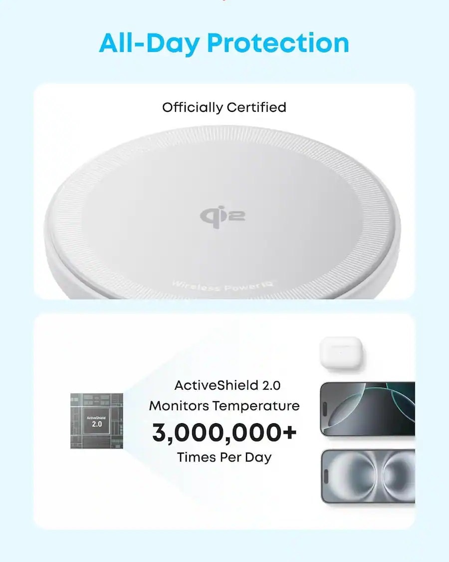Anker Zolo Wireless Charger Pad 15W Blanco - Imagen 4