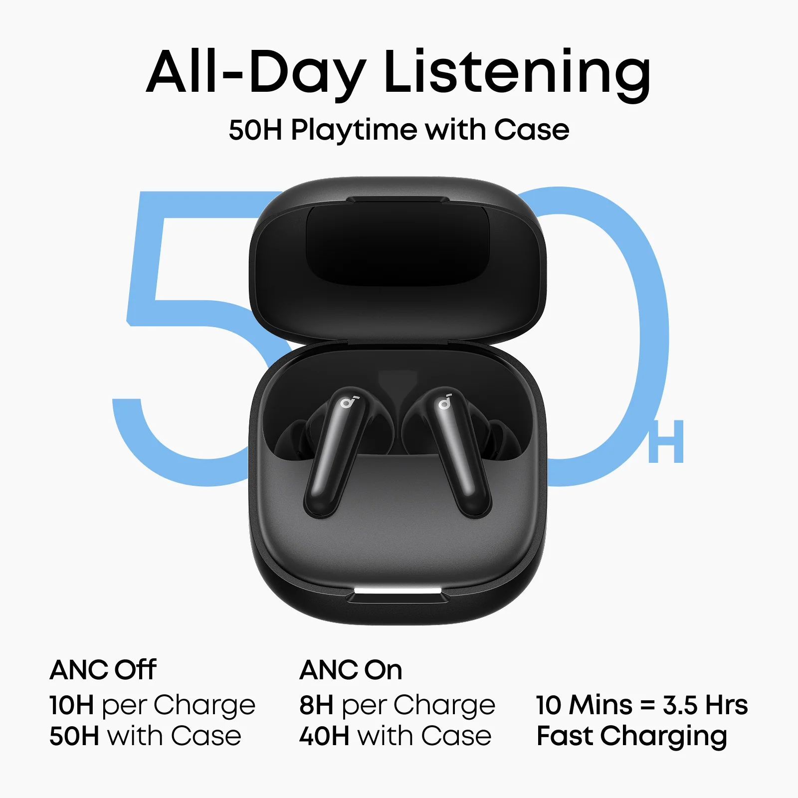 SoundCore P31i Negro - Imagen 3