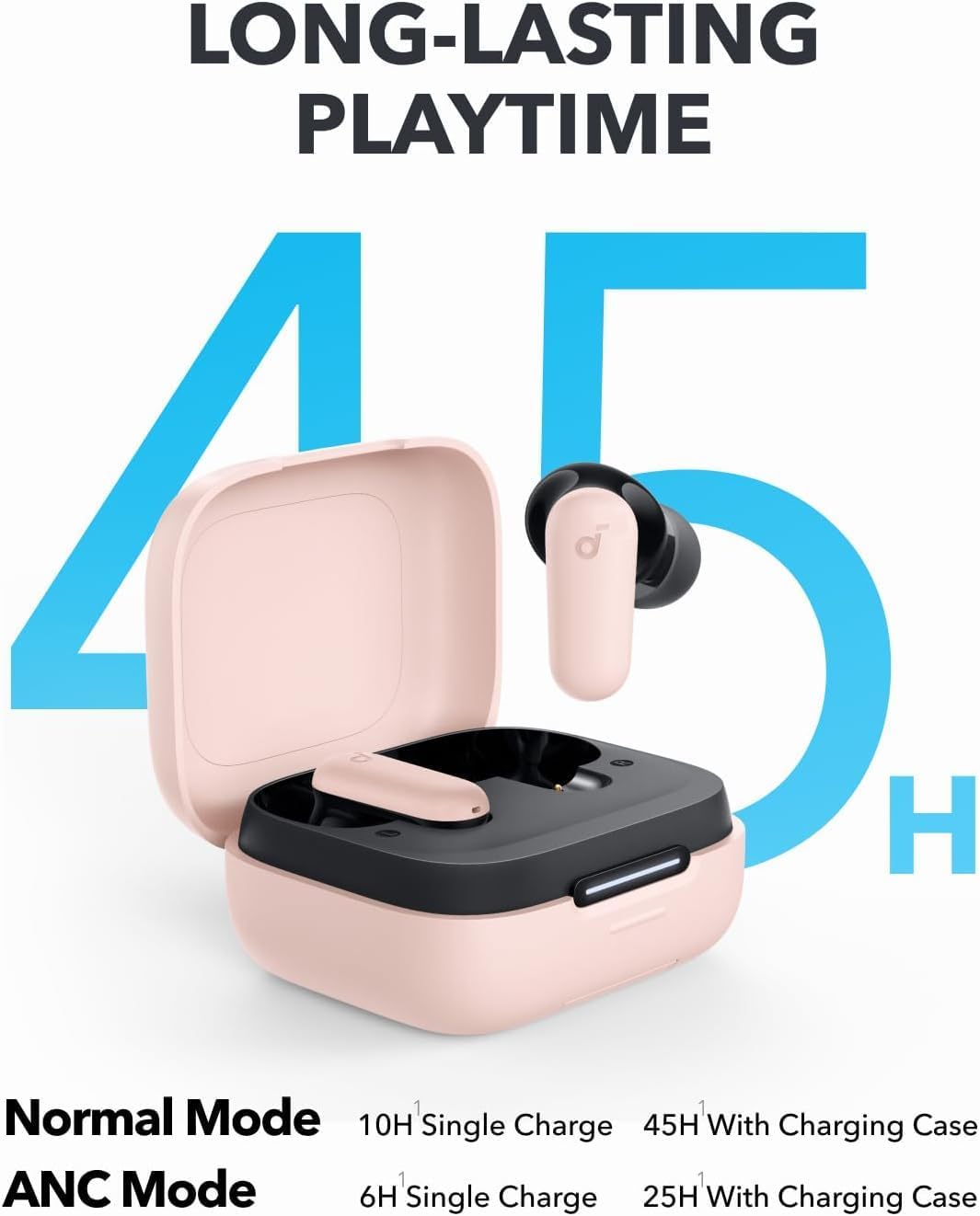 SoundCore P30i Rosado - Imagen 5