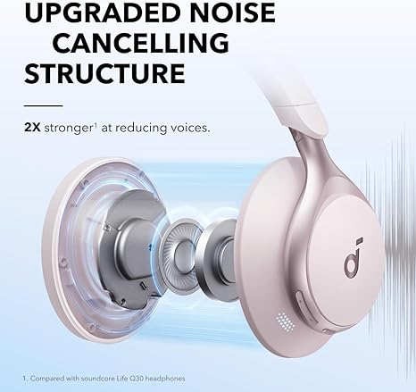 Soundcore Space One Rosado - Imagen 2