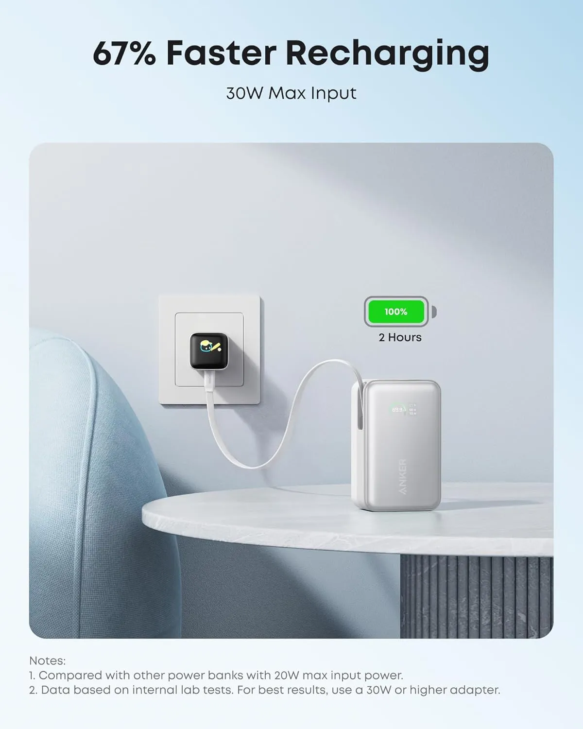 Anker Nano Power Bank (10K, 45W, Built-In Retractable USB-C Cable) Blanco - Imagen 6