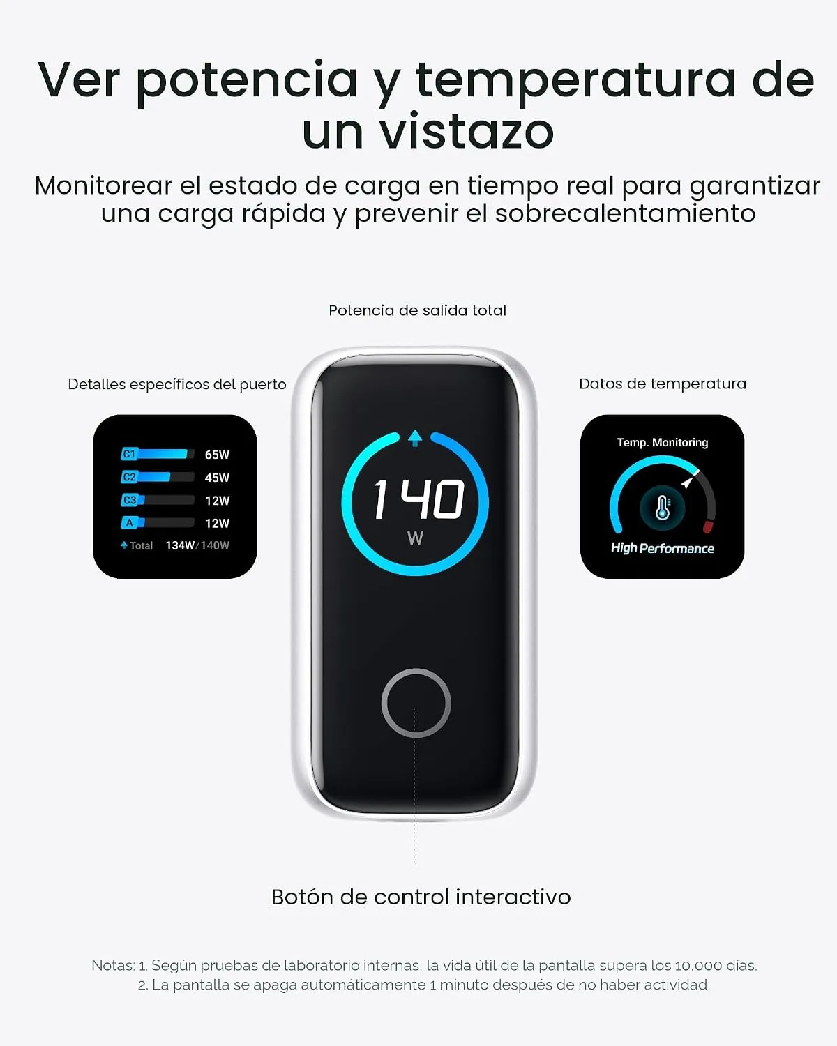 Anker Charger (140W, 4-Port, PD 3.1) with USB-C Cable Plateado - Imagen 4