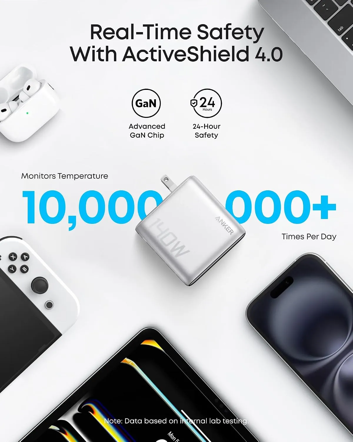Anker Charger (140W, 4-Port, PD 3.1) with USB-C Cable Plateado - Imagen 6