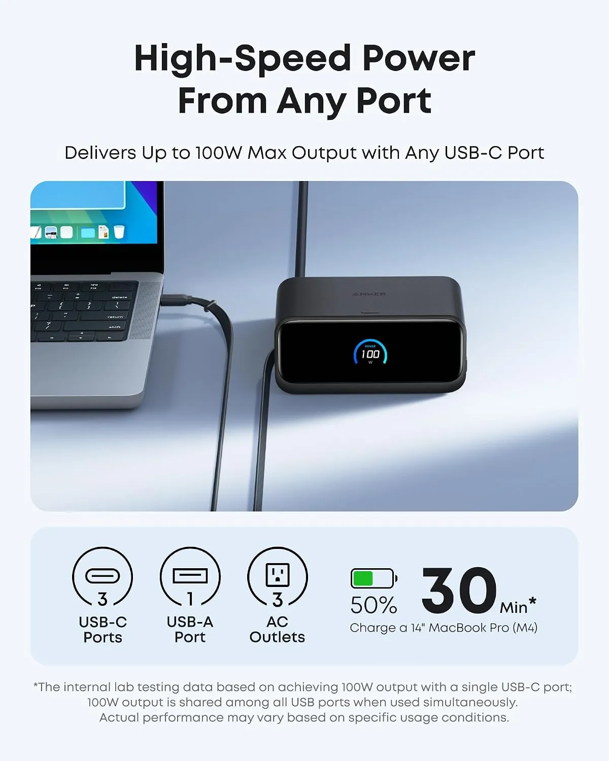 Anker Nano Charging Station (7-in-1, 100W) Negro - Imagen 5