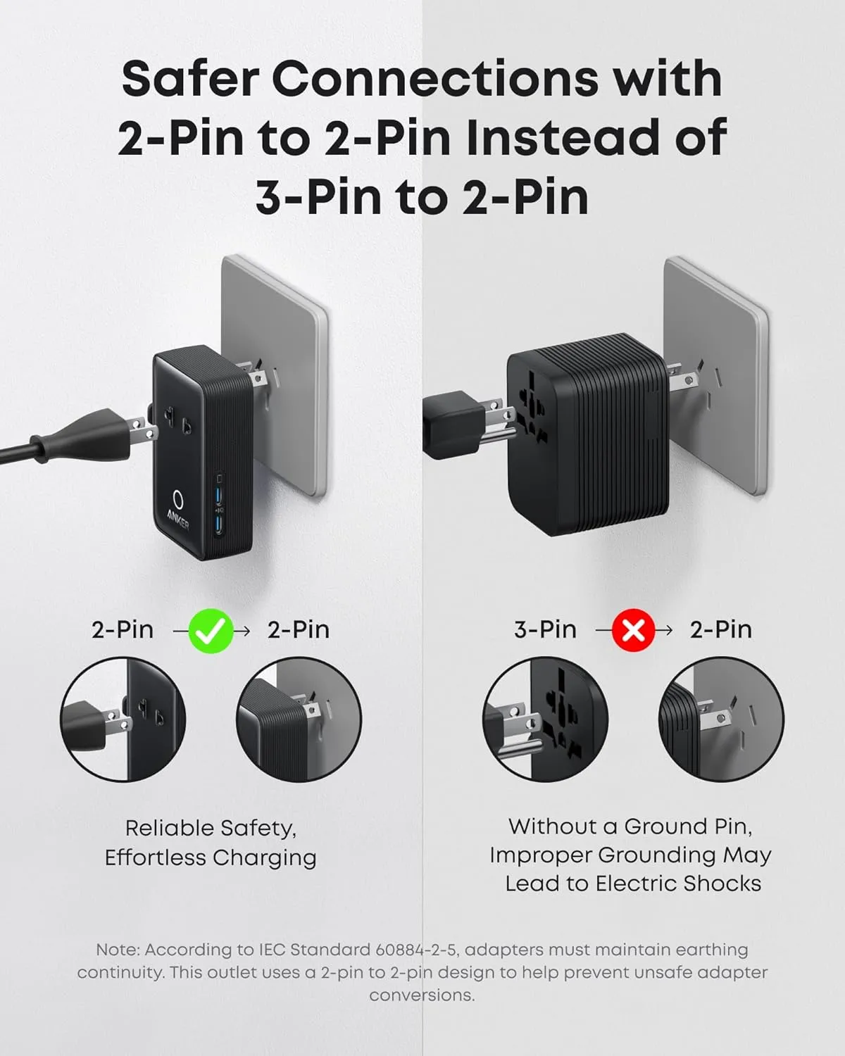 Anker Nano Travel Adapter (5-in-1, 20W) - Imagen 5