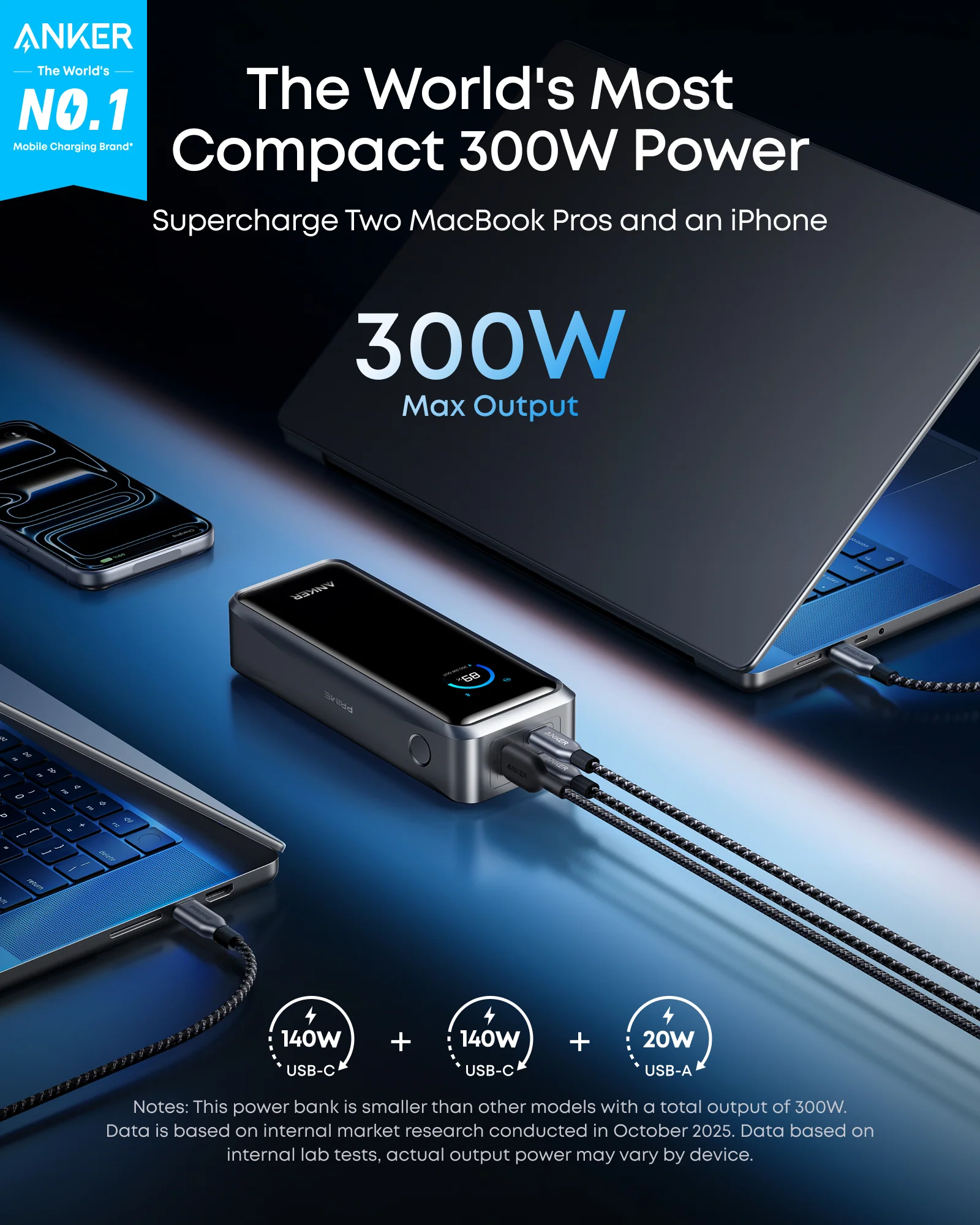 Anker Prime 26,250mAh Power Bank (300W) - Imagen 2