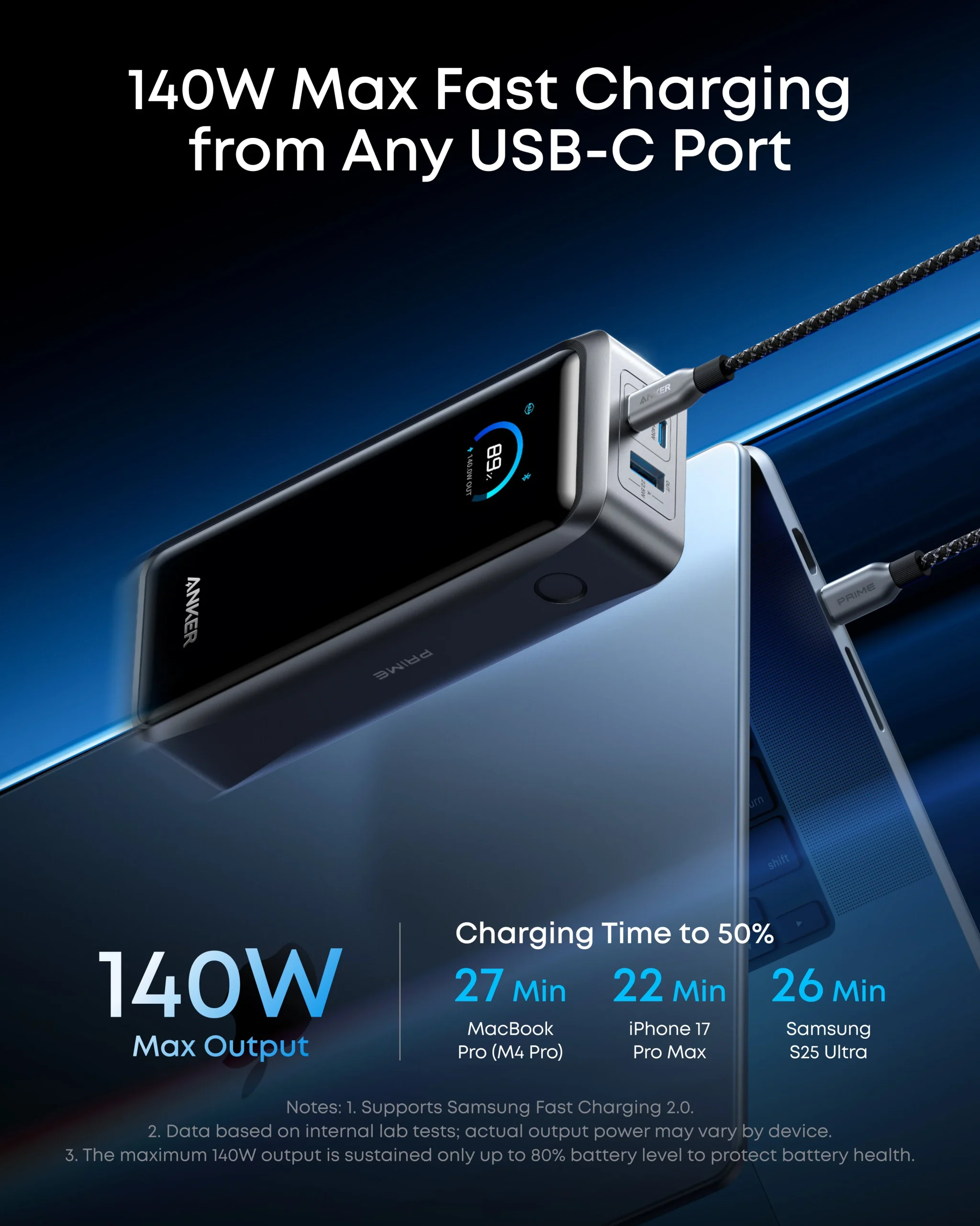 Anker Prime 26,250mAh Power Bank (300W) - Imagen 3