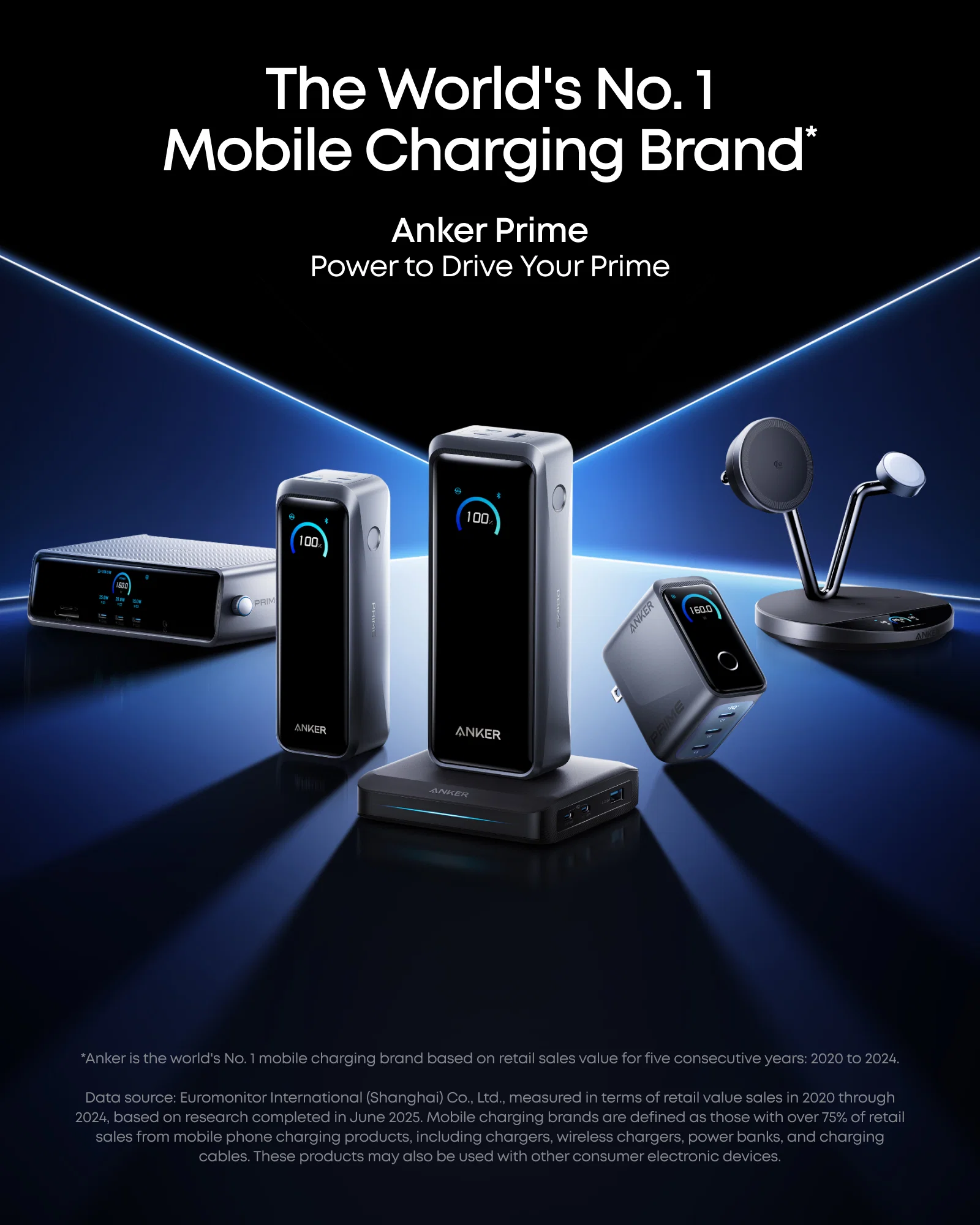 Anker Prime 26,250mAh Power Bank (300W) - Imagen 7