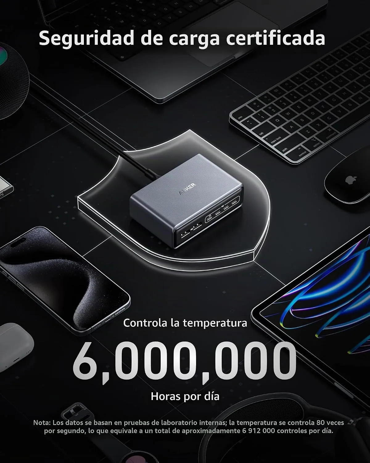 Anker Prime Charger (200W, 6 Ports, GaN) - Imagen 3