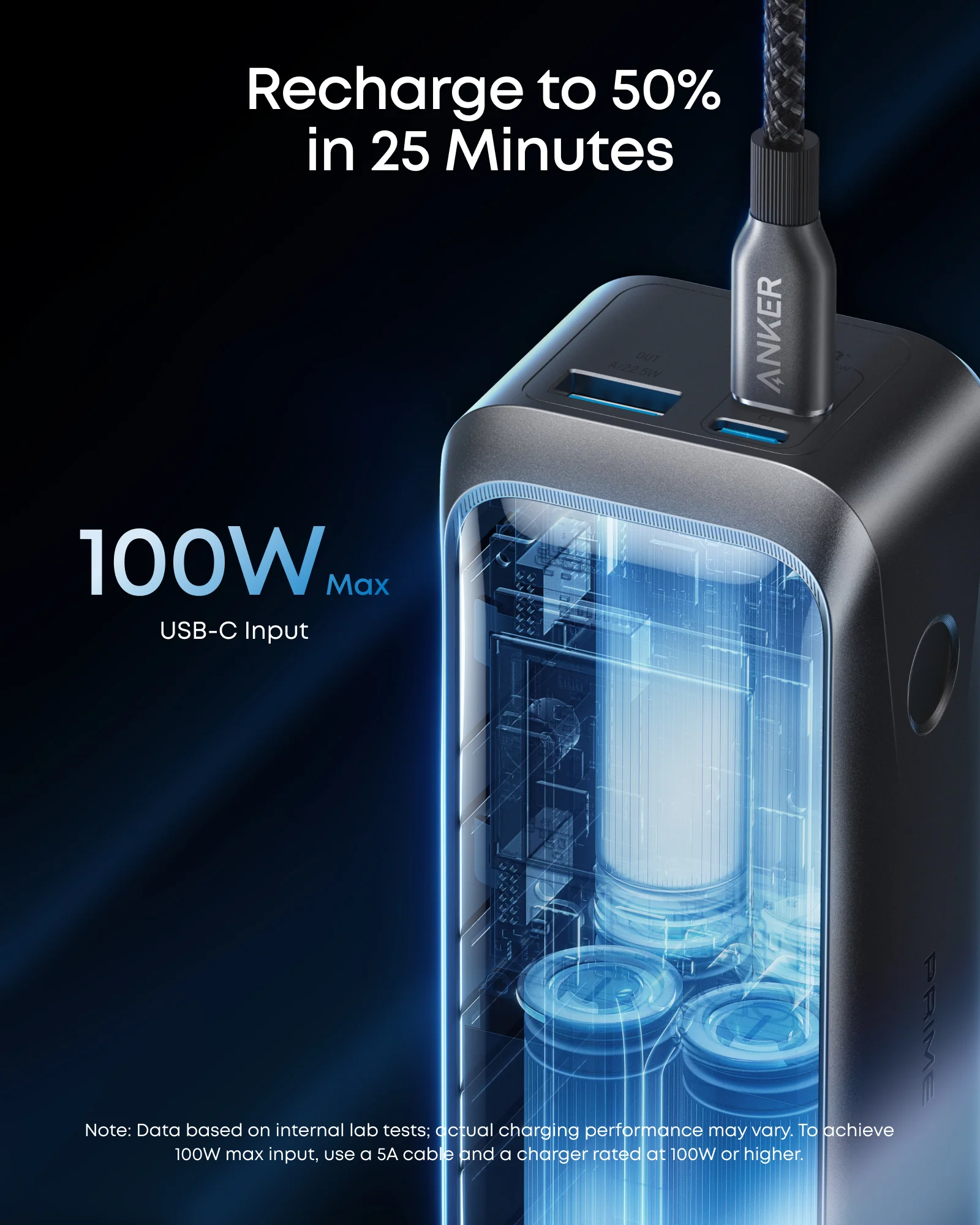 Anker Prime Power Bank (20K, 220W) - Imagen 5