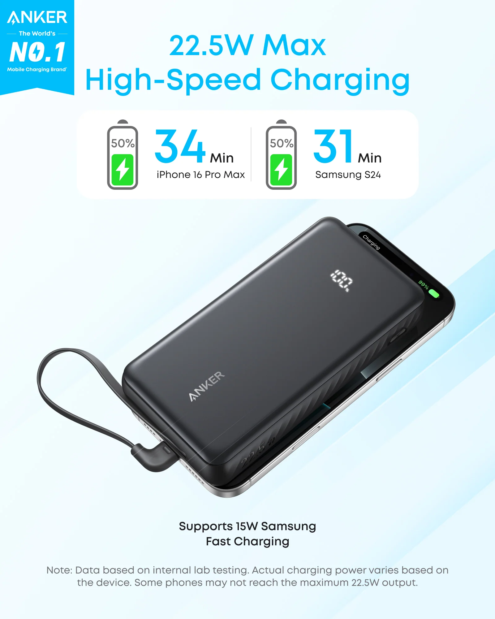 Anker Zolo Power Bank (20K, 22.5W, Built-In USB-C Cable) Negro - Imagen 2
