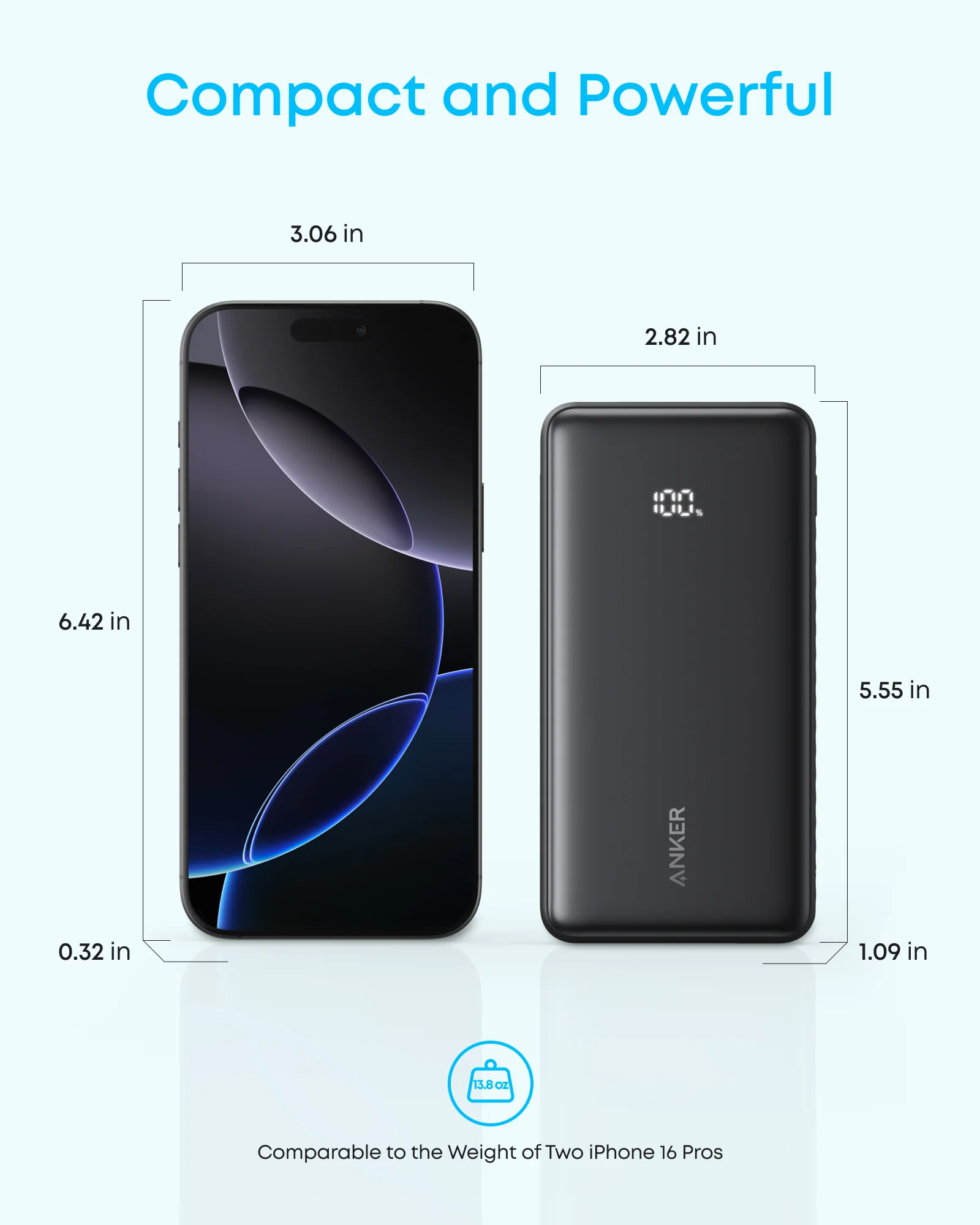 Anker Zolo Power Bank (20K, 22.5W, Built-In USB-C Cable) Negro - Imagen 3