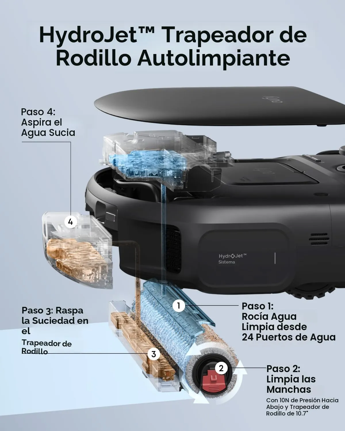 eufy Robot Vacuum Omni C28 - Imagen 3