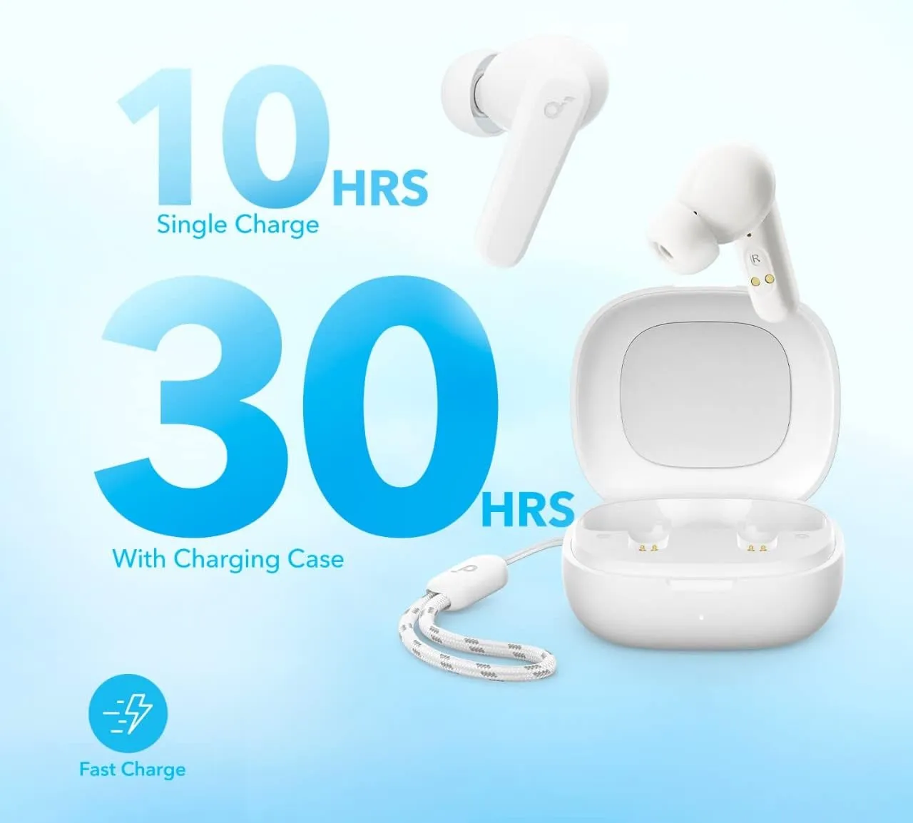 SoundCore P20i Blanco - Imagen 2
