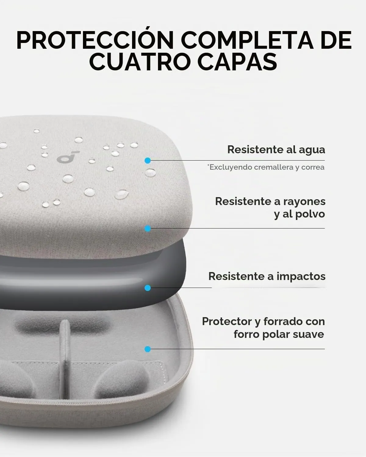 SoundCore headphones case Crema - Imagen 3